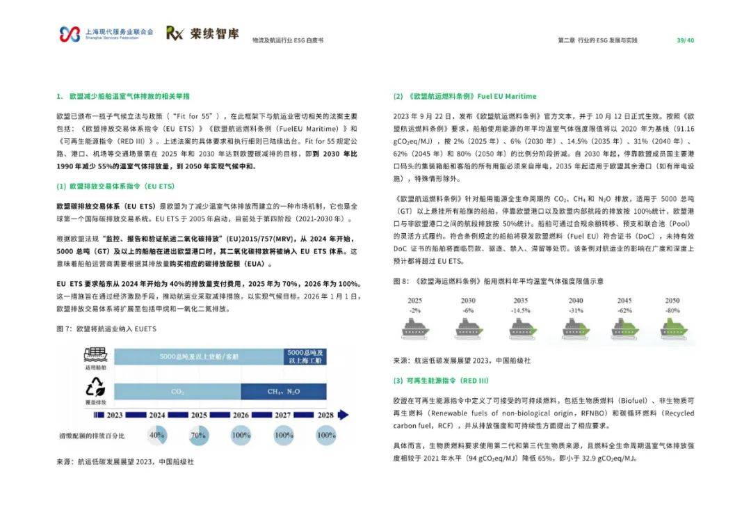 2024年物流及航运物流行业ESG白皮书，航运物流行业发展现状及趋势