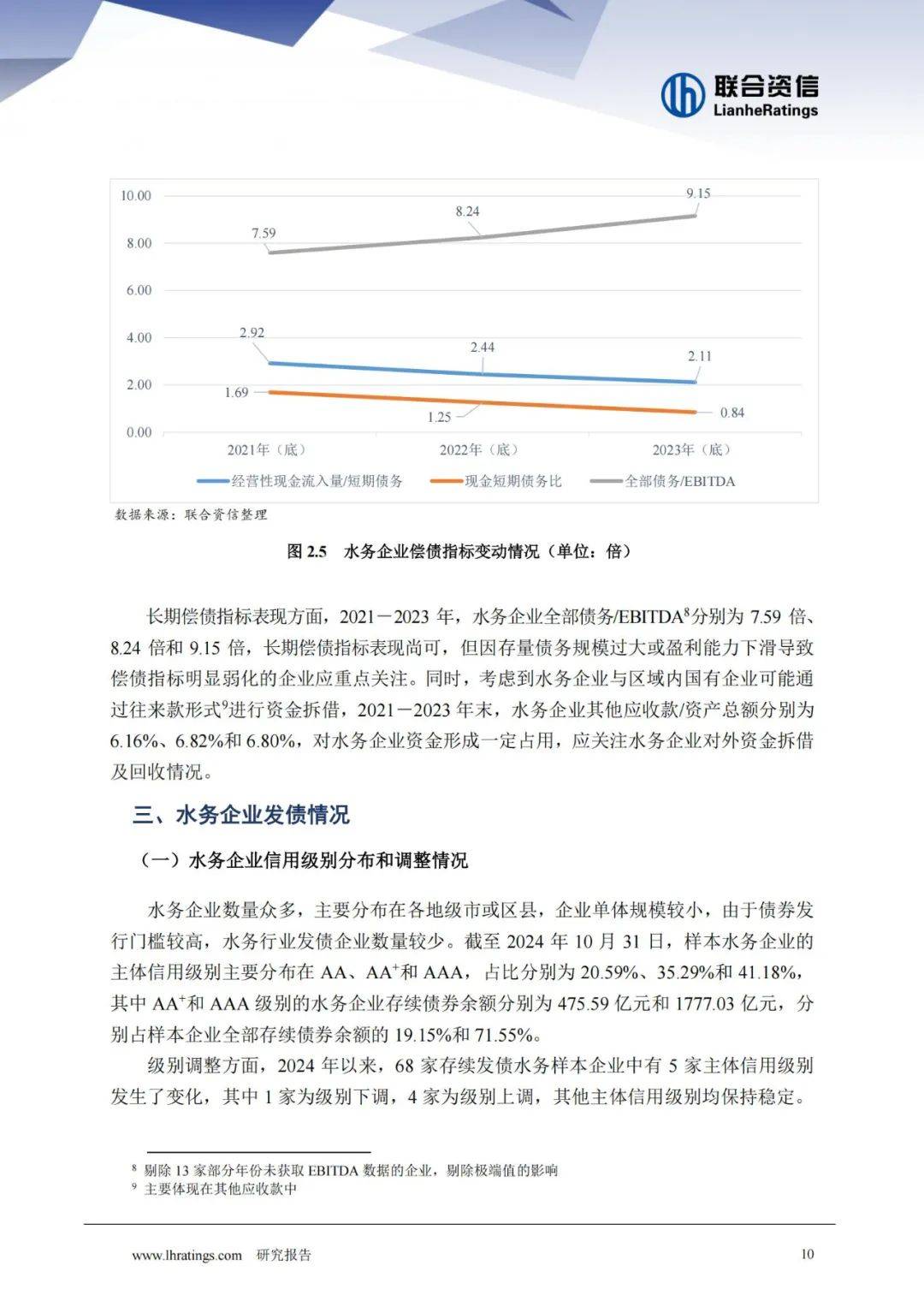 联合资信：2024年水务行业现状与前景如何？水务行业发展趋势报告