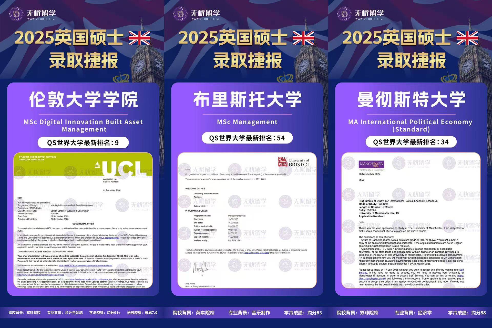 英国留学申请费多少(去新加坡留学需要什么条件)