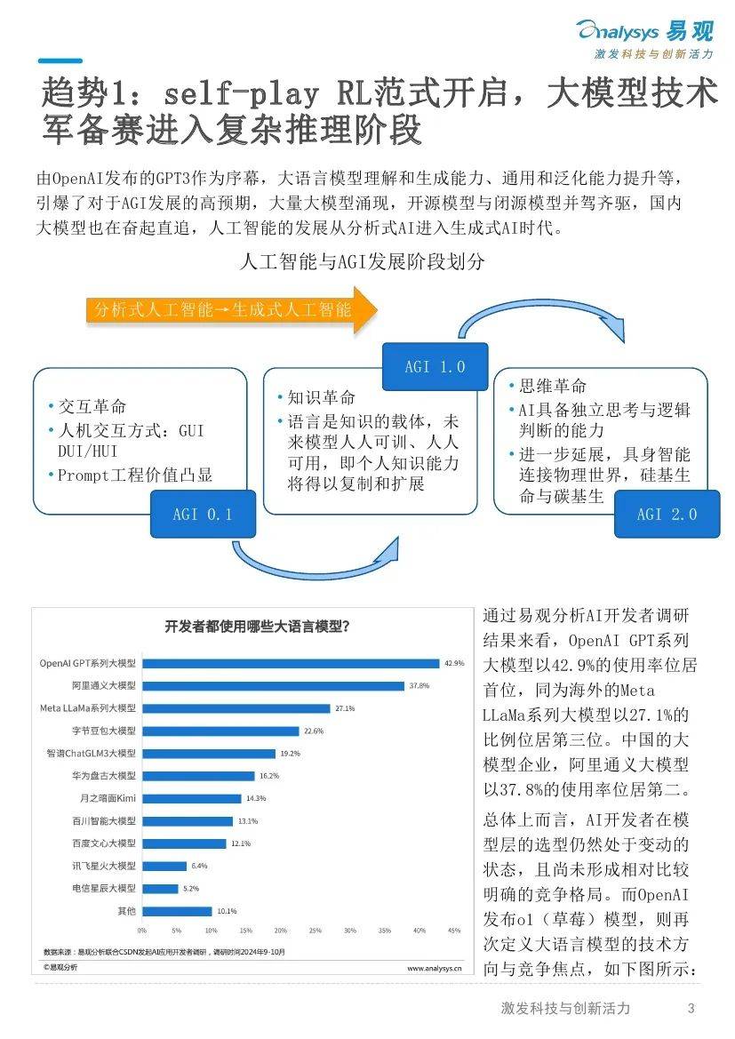 易观分析：2024年ai技术未来发展前景如何？AI产业发展十大趋势