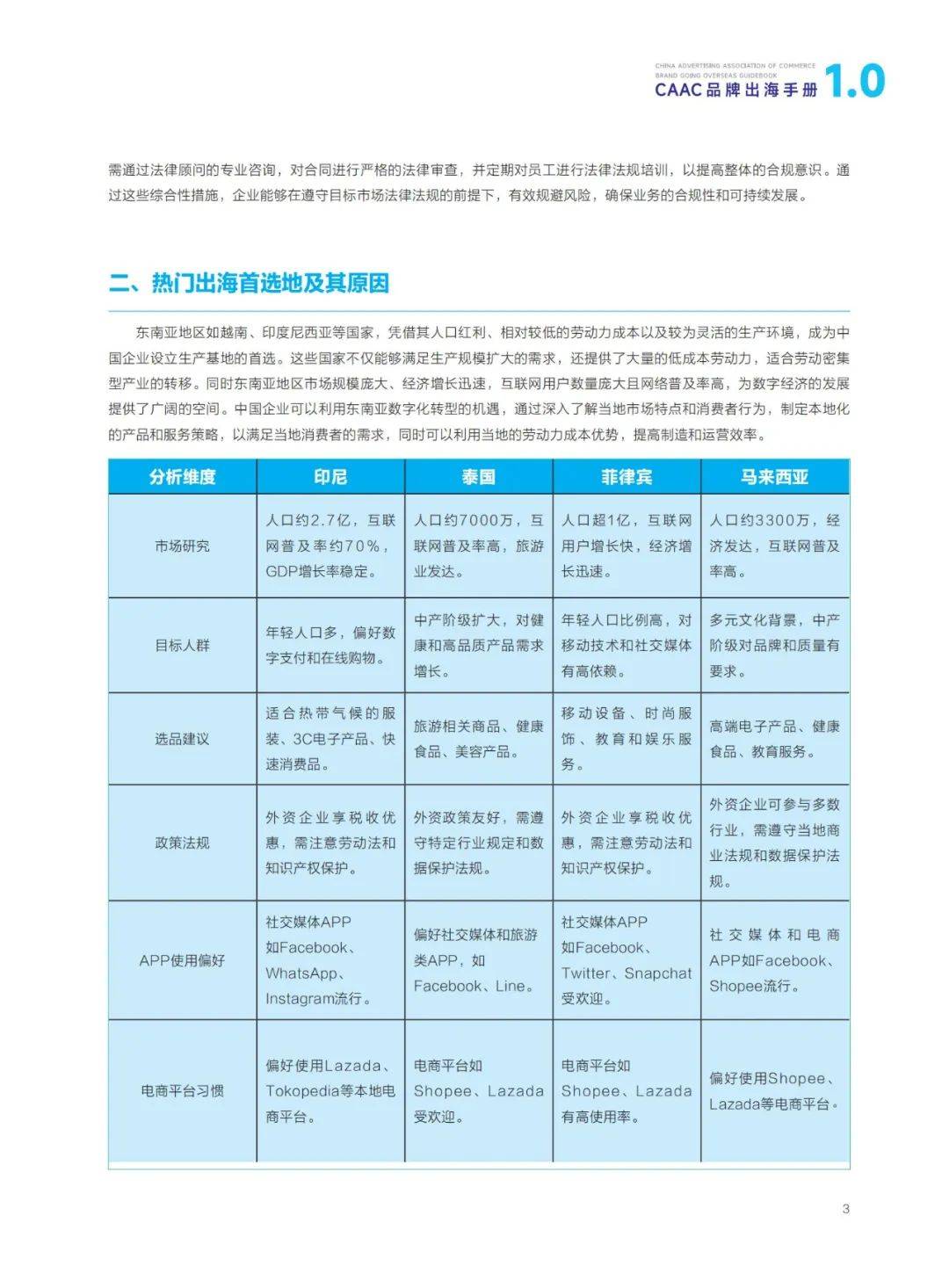 2024年CAAC品牌出海手册1.0，CAAC出海品牌形象建设与营销传播