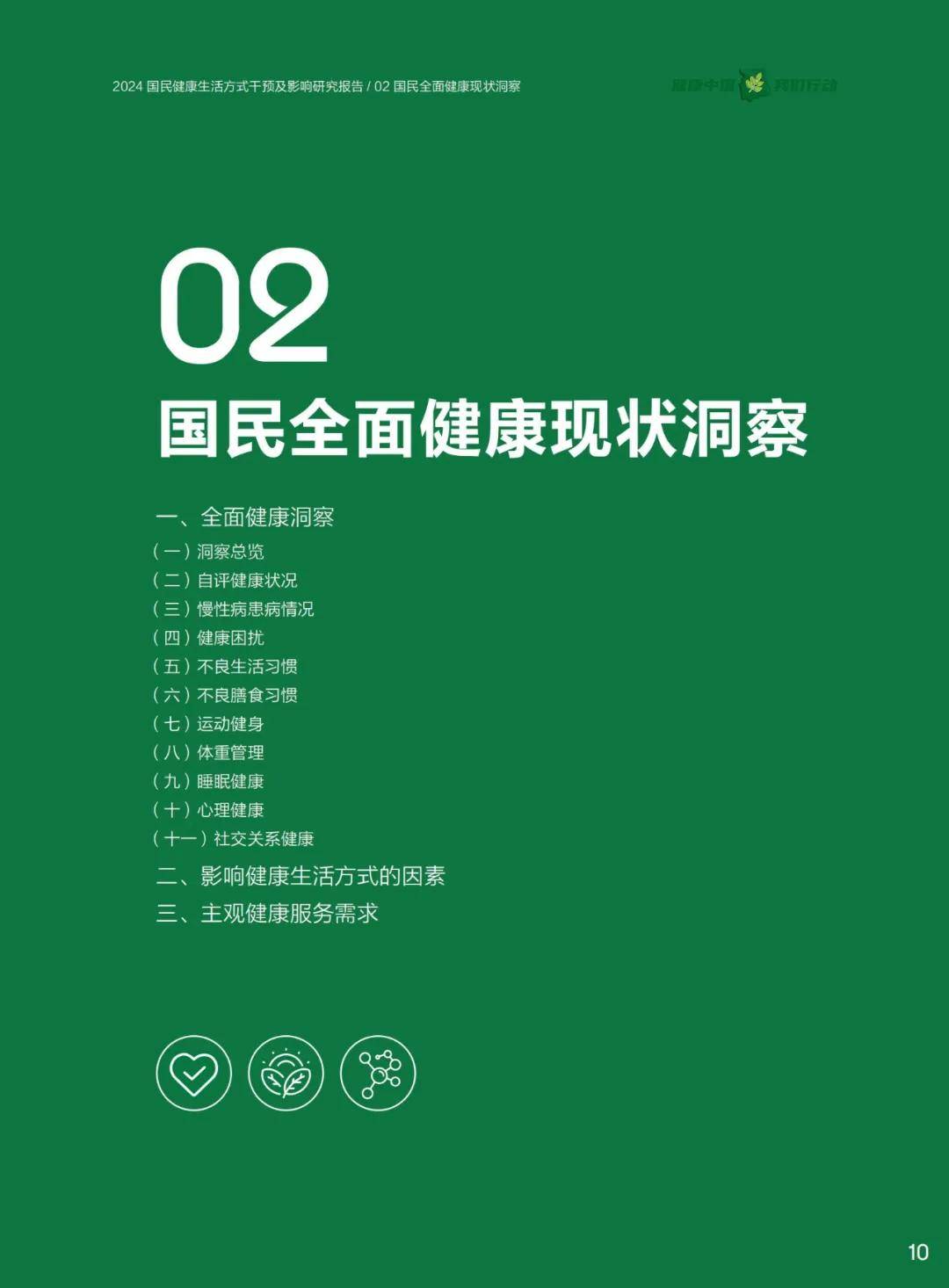 2024年目前国民健康状况怎么样了？国民健康问题的调查报告