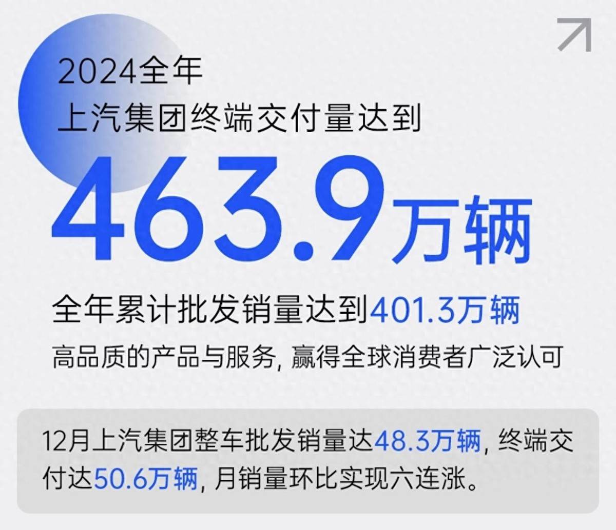 上汽集团为什么不涨(上汽集团为什么不涨价)