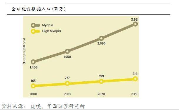 雷鸟“联姻”阿里发力AI眼镜 华西证券：AI定义终端时代已到来