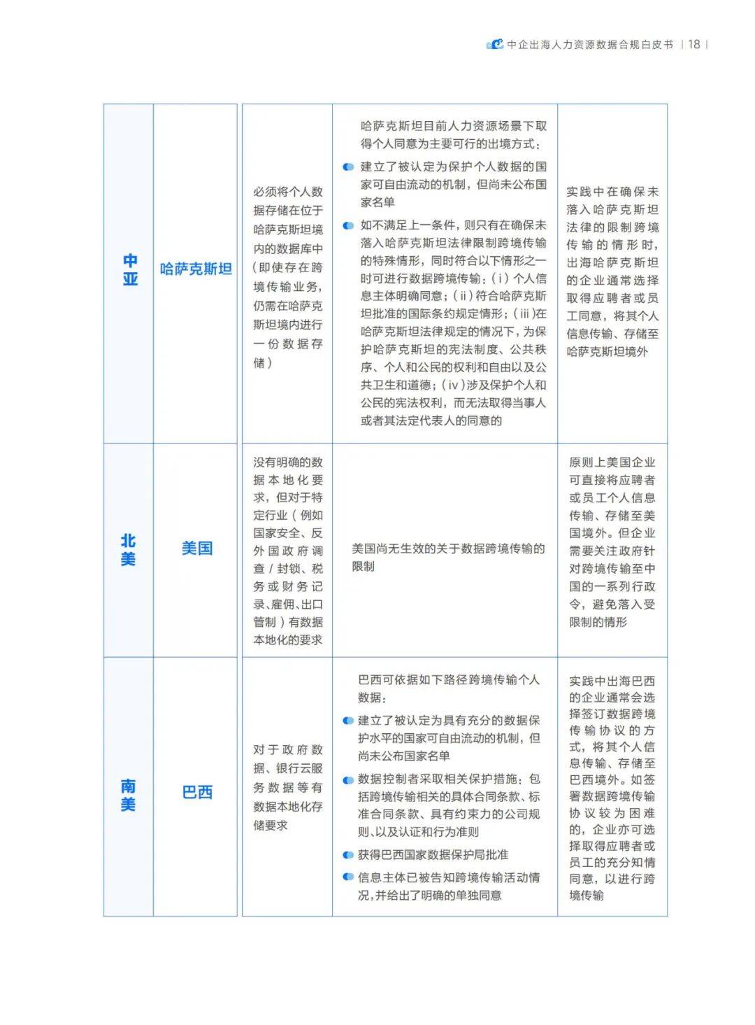 北森数据：2024年中企出海趋势分析报告，中企出海趋势最新消息