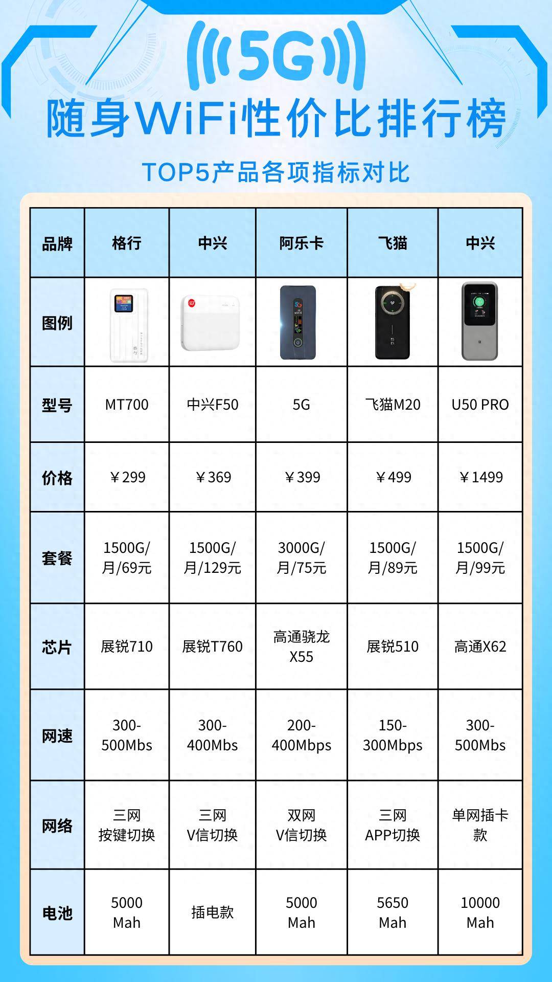 免费的网络电话有哪些套餐可以打游戏用 免费的网络电话有哪些套餐可以打游戏用