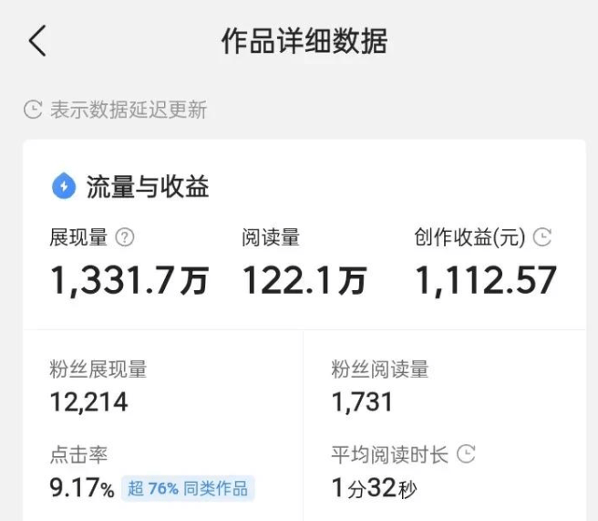 今日头条写文章教程(新手怎样在今日头条写文章)