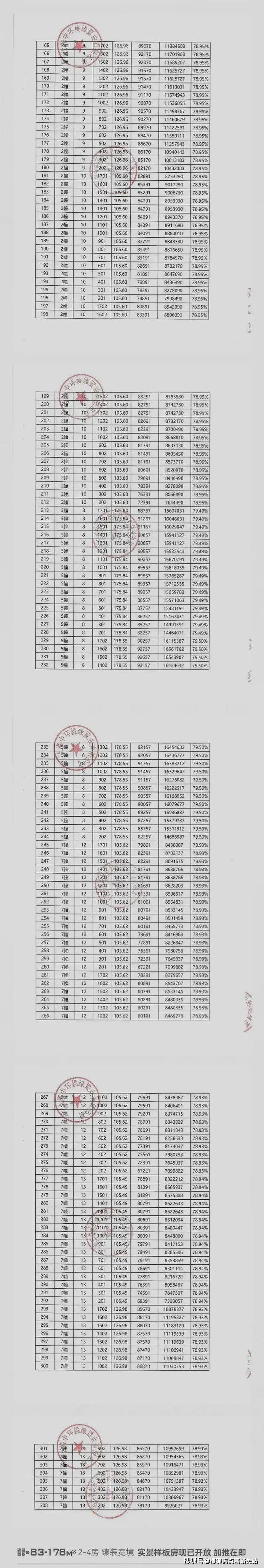 中环桃源里(2024年上海普陀中环桃源里)首页网站-中环桃源里楼盘详情-户型环境_开发_标准_电话
