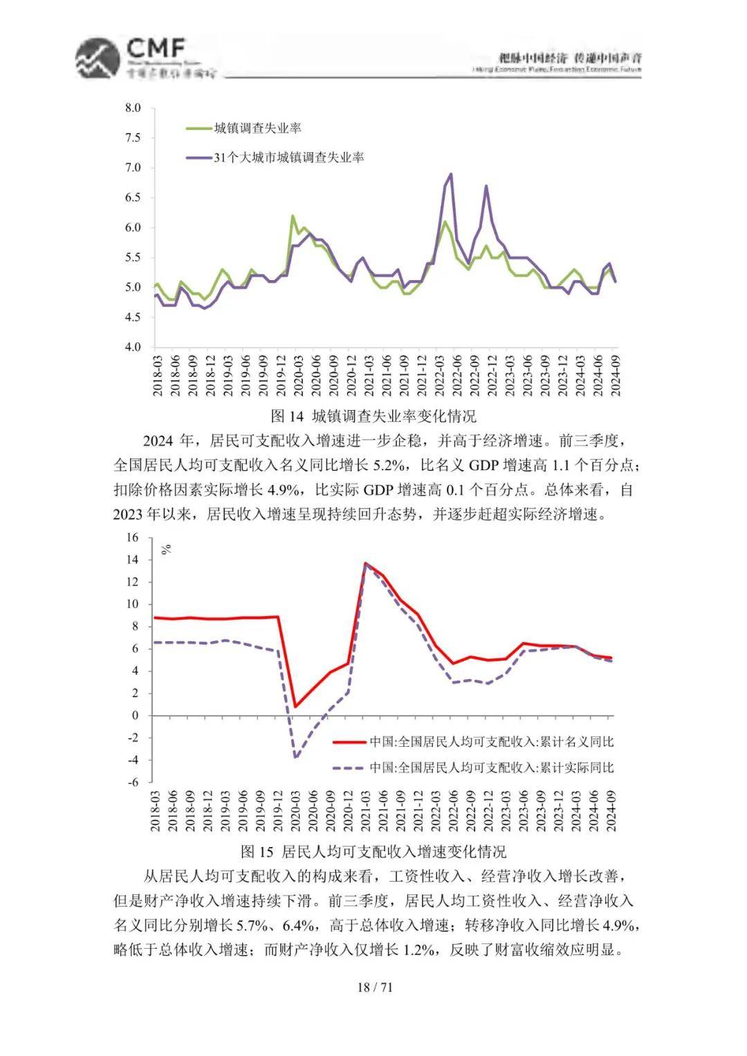 2024年中国宏观经济分析与预测年度报告，筑底回稳的中国宏观经济