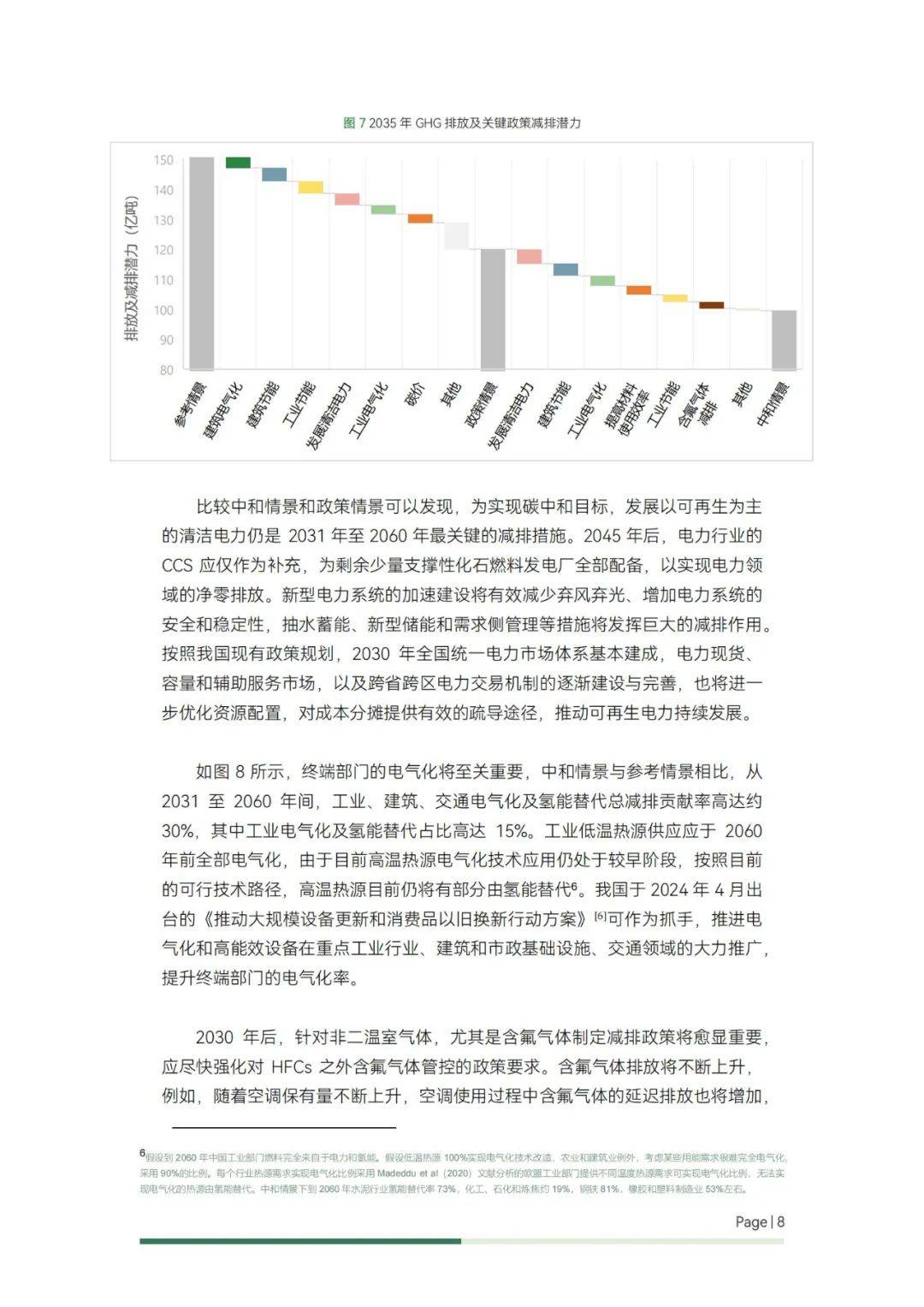 2024年碳中和背景下的能源转型路径，关键重点措施与减排政策