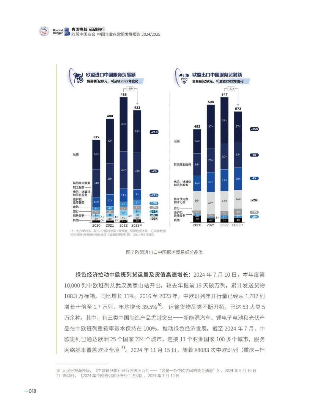 2024年中国企业在欧盟发展情况如何？中国企业在欧盟发展报告