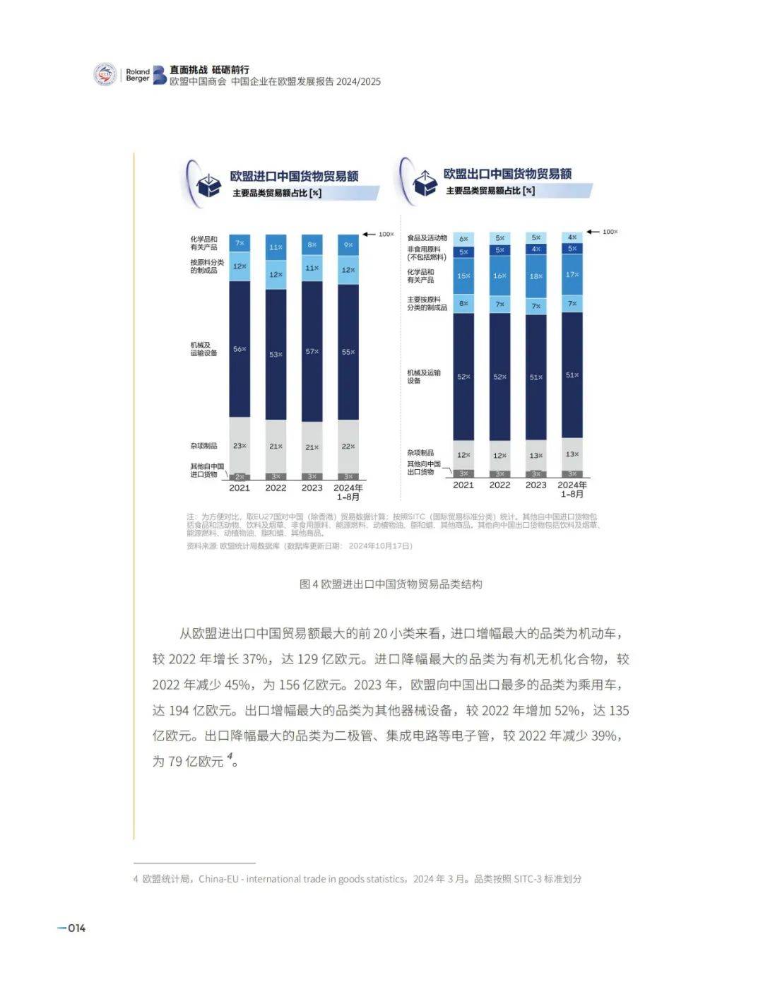 2024年中国企业在欧盟发展情况如何？中国企业在欧盟发展报告