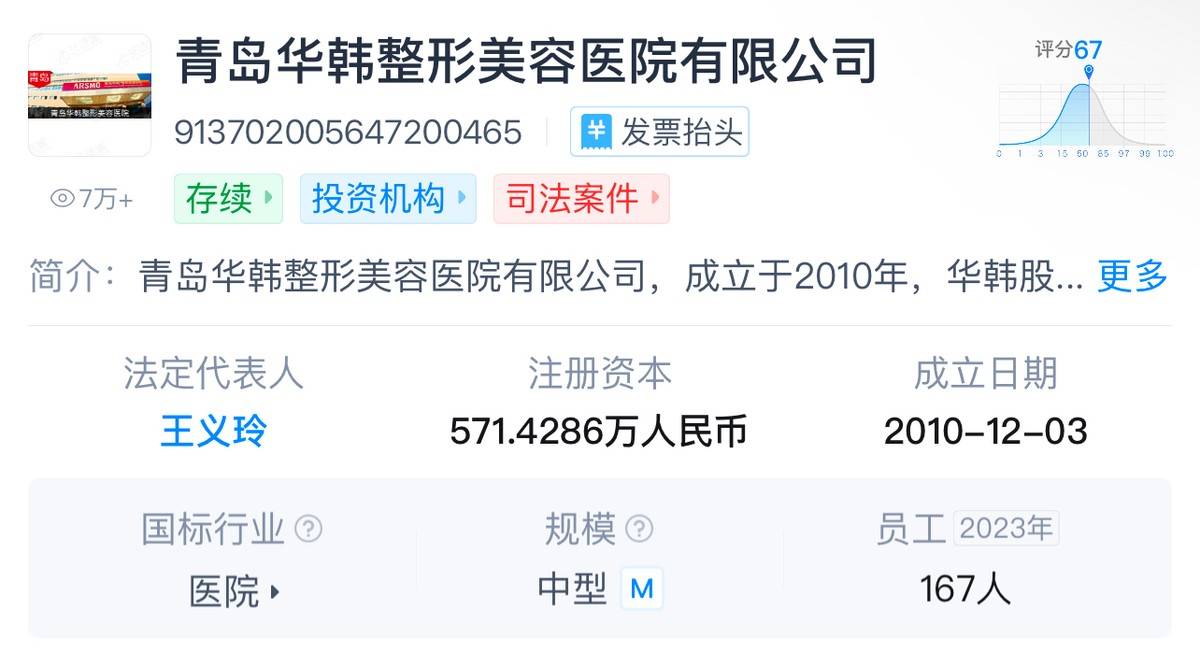 上市医美集团近期屡遭消费者差评 青岛华韩整形到底怎么了?(图5)