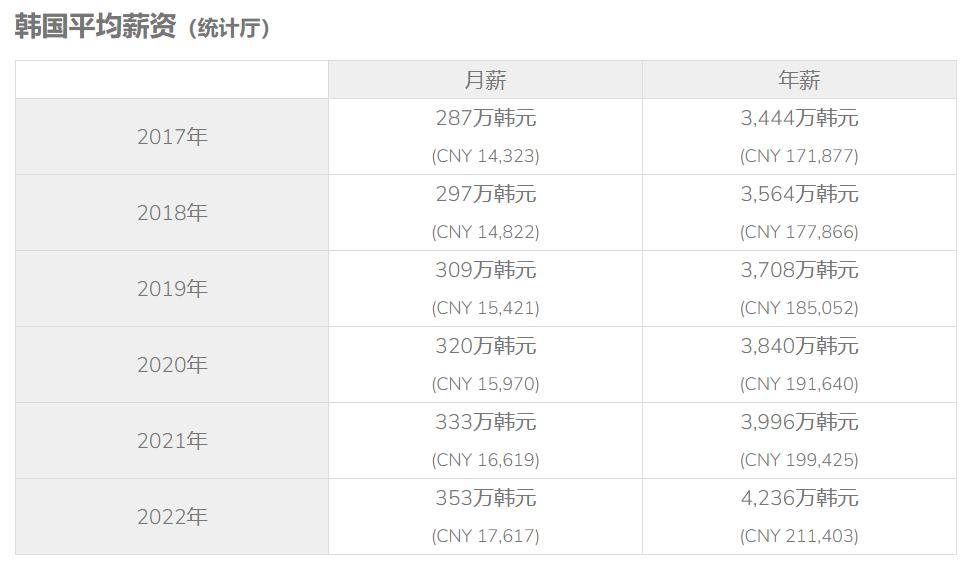 图片[2]-840万人涌入，韩国人挤爆上海！ -华闻时空