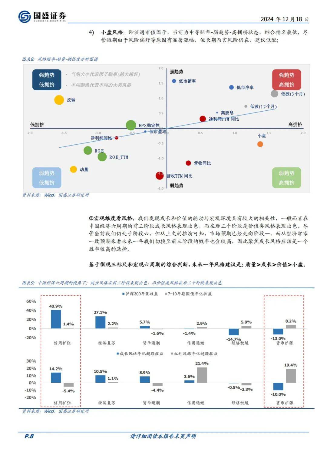 派拓网络：2024年金融工程策略有哪些？金融工程现状和前景分析