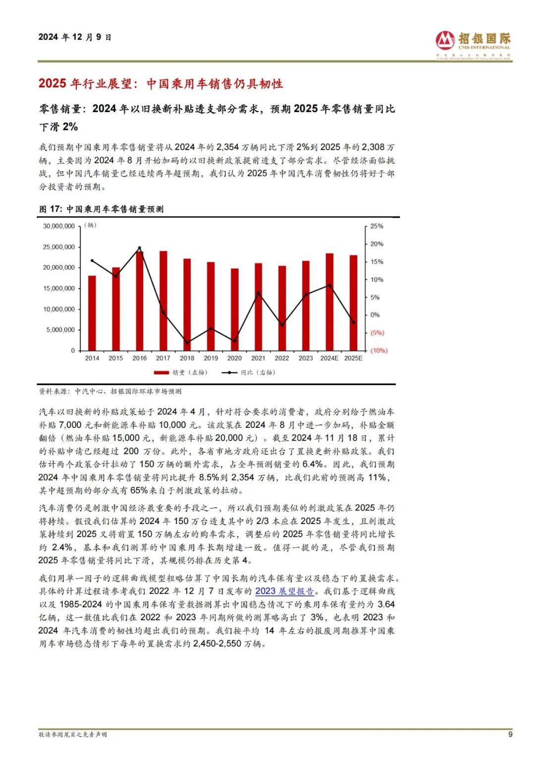 招银国际：2025年汽车行业投资前景如何？中国主要车企销量预测