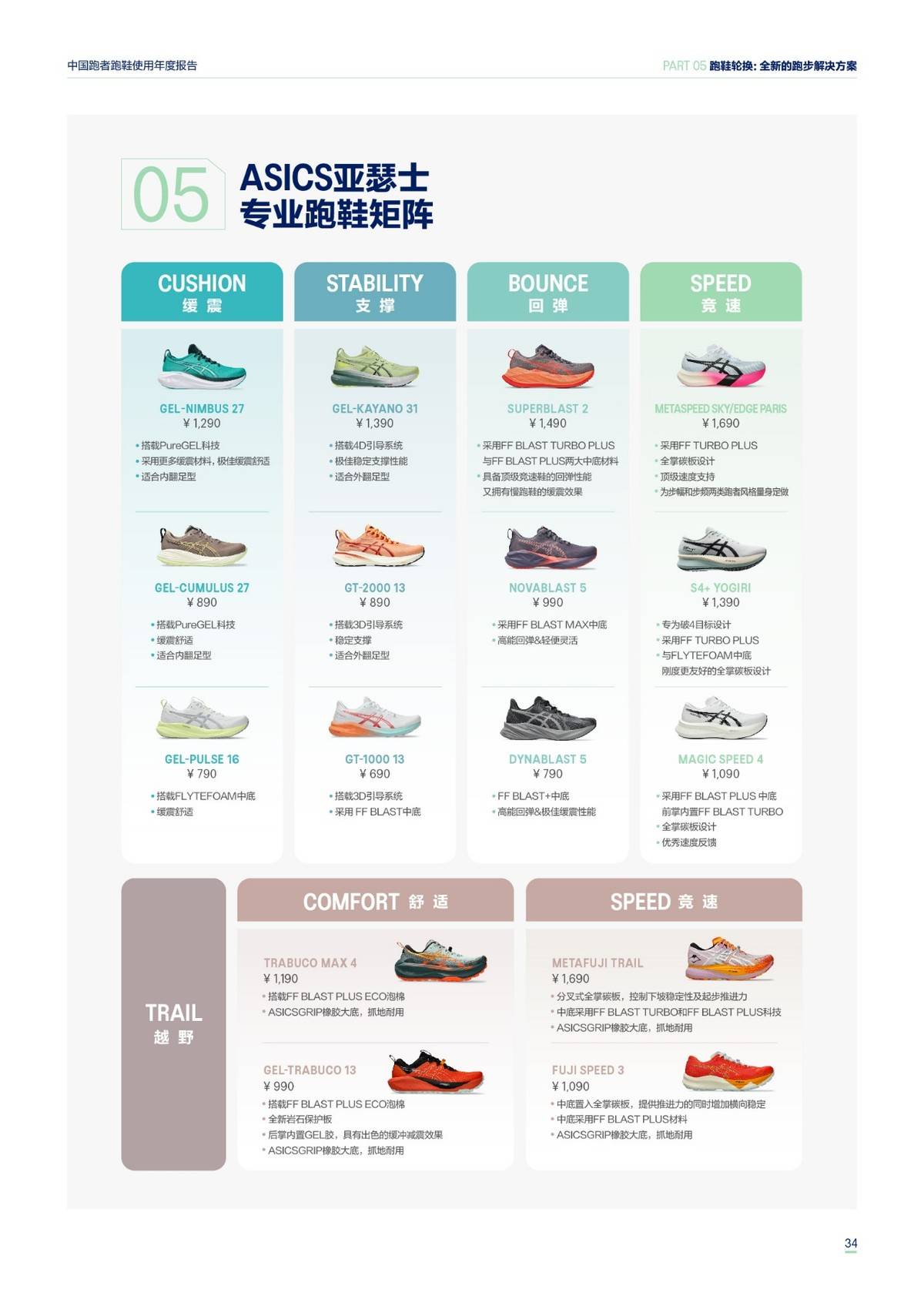 asics跑鞋各个系列介绍图片