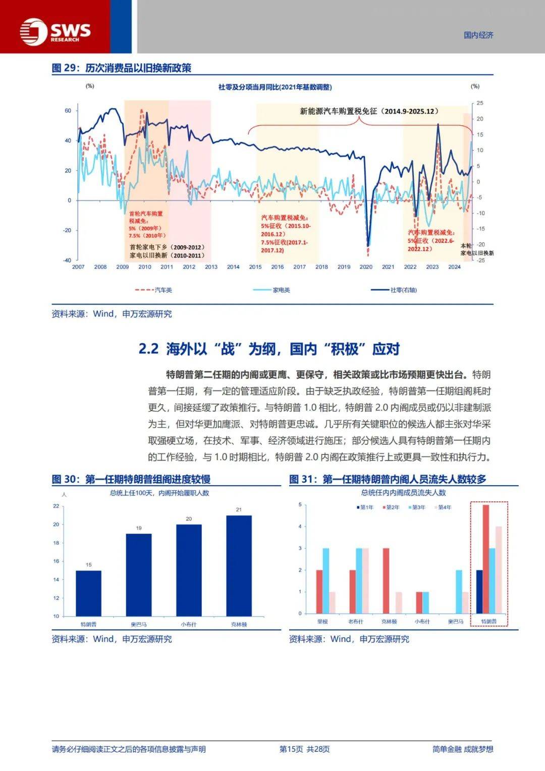 申万宏源：2025年宏观经济运行态势分析，如何推动经济走出“低谷”