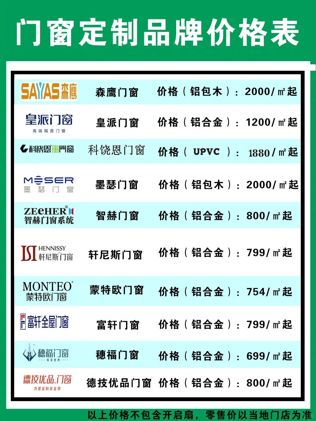 门窗品牌100名排行