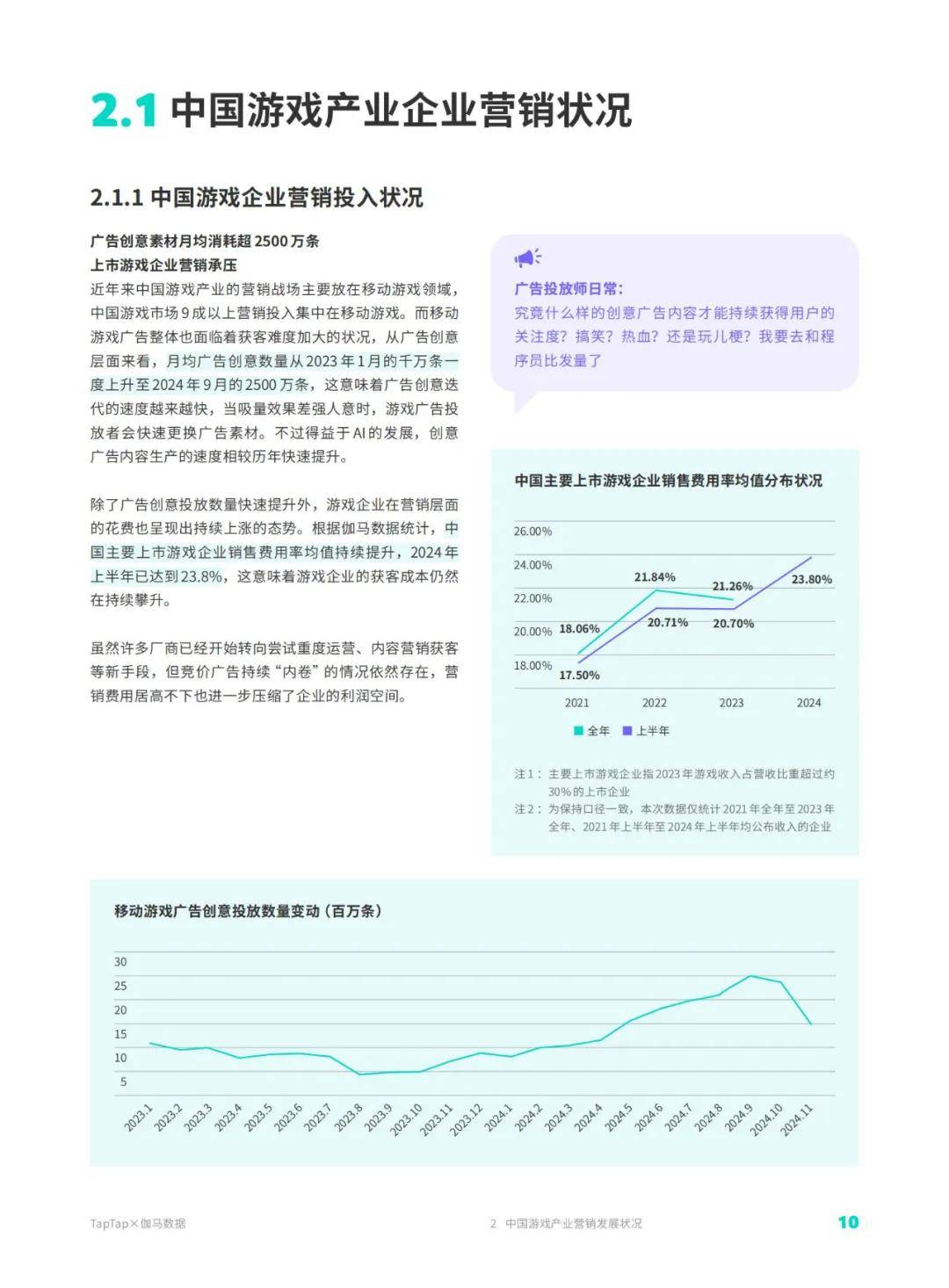 伽马数据：2024年TapTap移动游戏行业发展前景，移动游戏行业分析