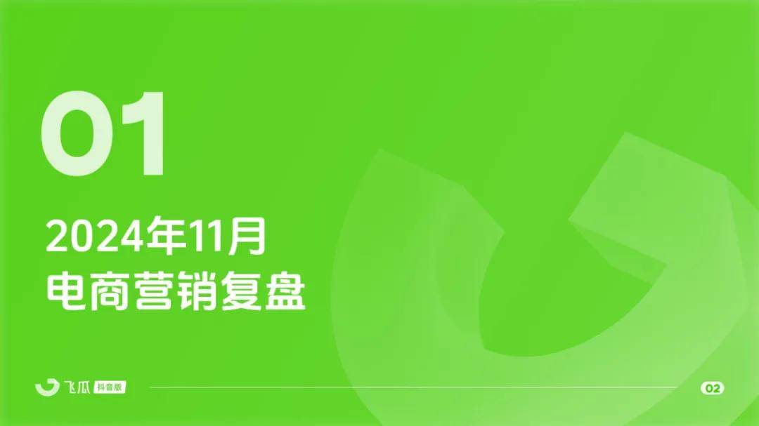 飞瓜数据：2024年抖音直播电商发展现状，抖音短视频及直播电商趋势