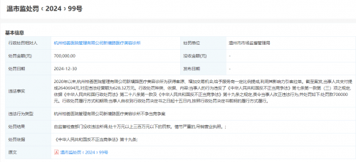 柏荟医疗集团因不正当竞争被罚:曾经的新三板就此没落了?(图2)