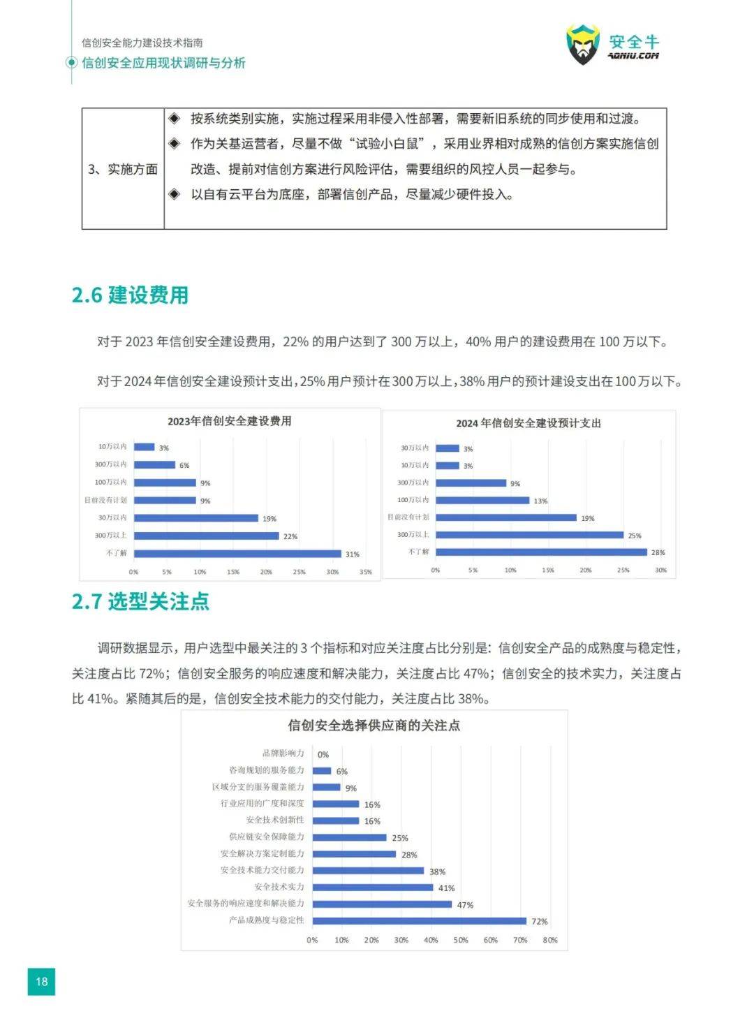 安全牛：2024年信创安全能力建设技术有哪些？应用现状调研与分析