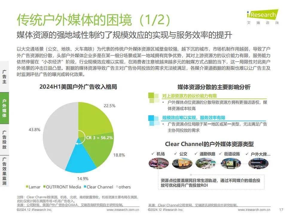 艾瑞咨询：2024年户外广告市场规模分析，中国户外广告市场调研报告