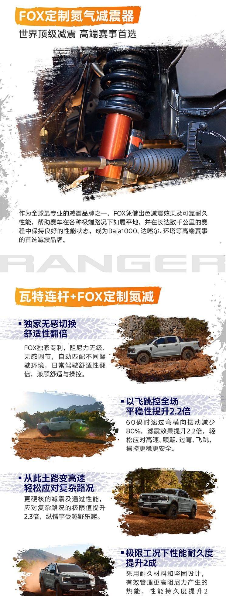 福特游骑侠Ranger FX4沙狐特别版将于1月15日上市，