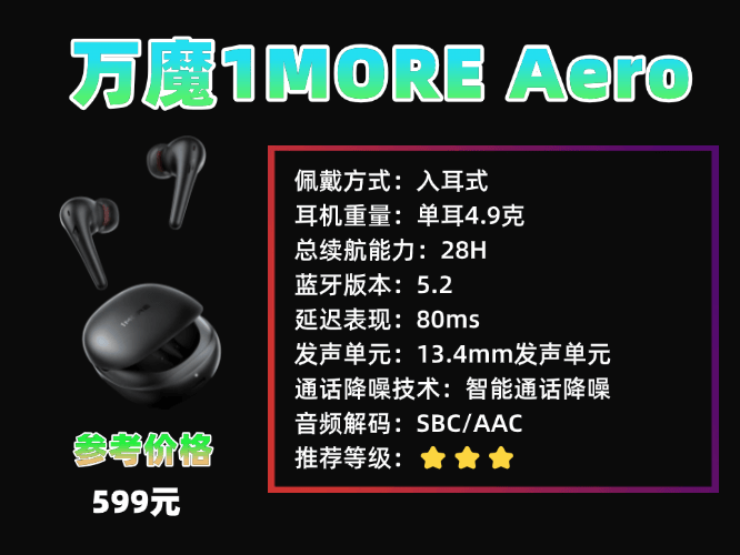 性价比超级高的蓝牙耳机都有哪些?性价比很高的蓝牙耳机推荐分享