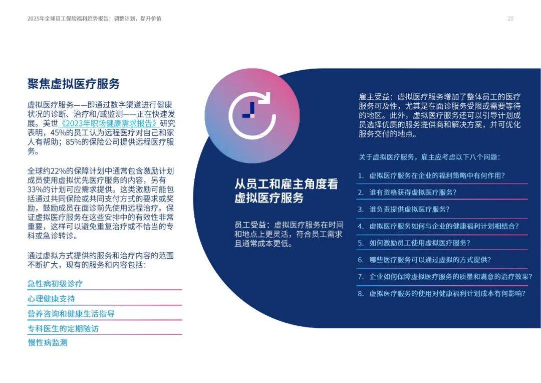 2025年全球员工保险福利有哪些？全球员工保险行业福利趋势分析报告