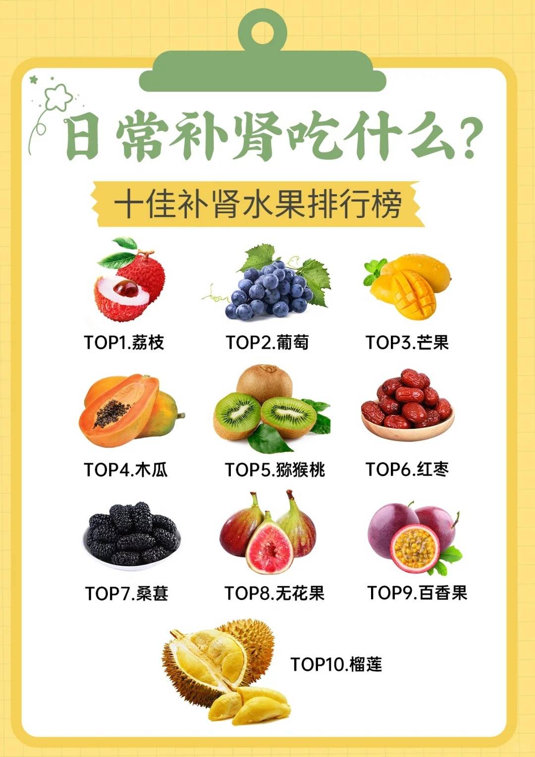 肾亏补肾最好的办法是什么呢(肾亏补肾最好的办法是什么呢女性)