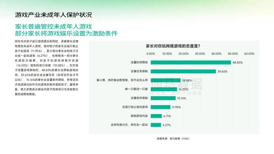 伽马数据：2024年中国游戏产业未成年人保护报告，未成年网民规模-报告智库