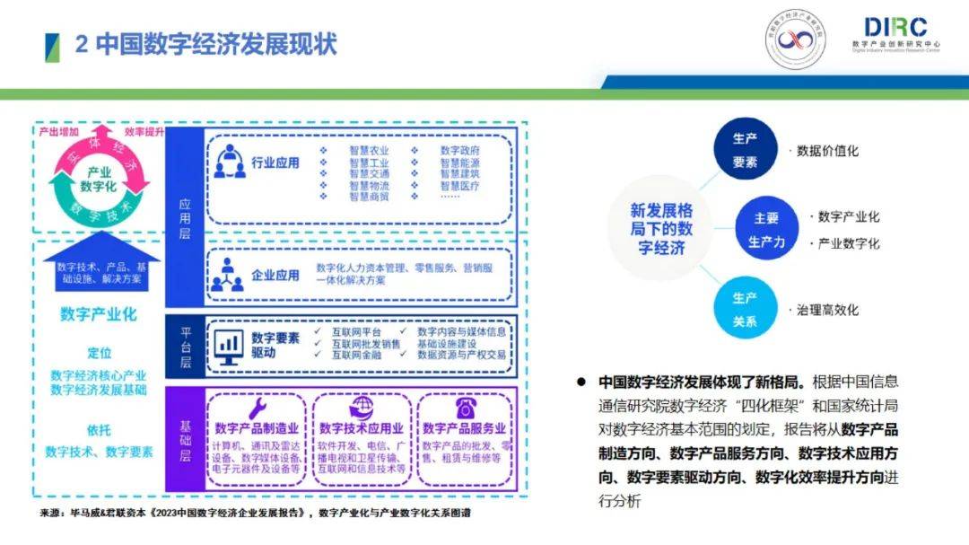 2024年中国数字经济企业出海现状，数字经济企业出海发展趋势报告-报告智库