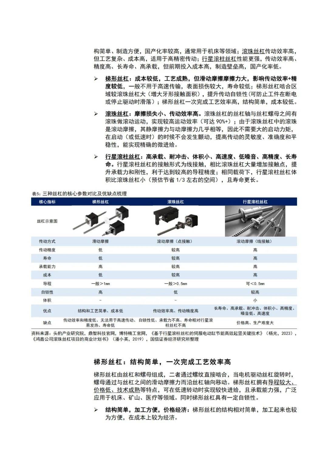 2024年机器人在工业生产中的应用，人形机器人在工业领域发展机遇