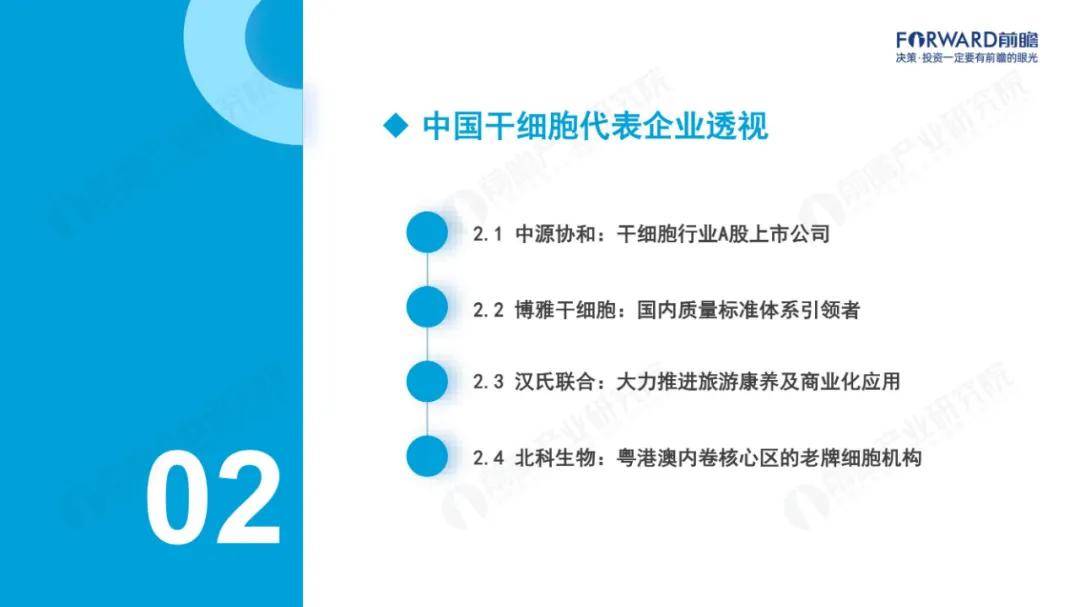 前瞻研究院：2024年中国干细胞行业市场报告，干细胞行业市场需求