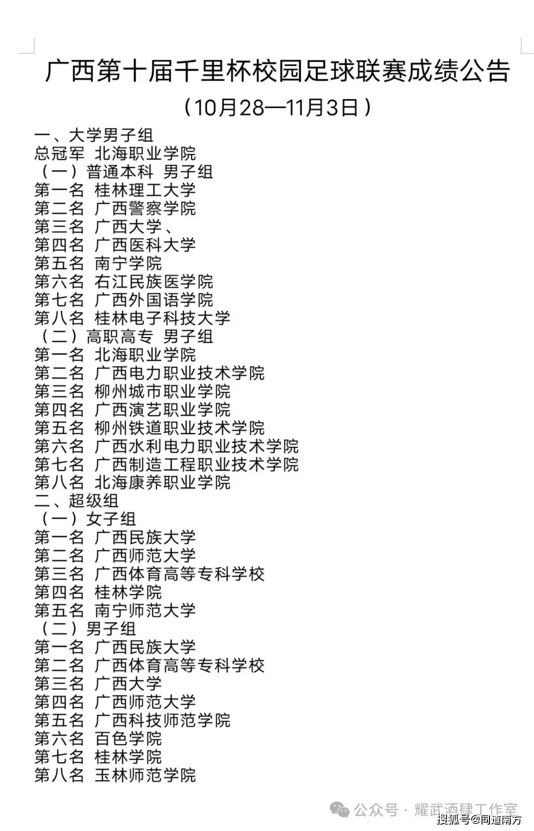 (鸣谢:北海职业学院,广西校园足球,广西卫视,北海新万象传媒,感知视界