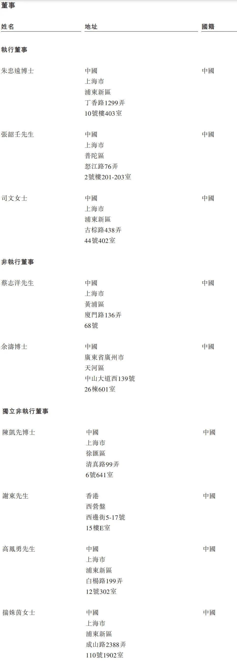 映恩生物冲刺港交所，股东阵容与经营业绩全览 映恩生物港交所IPO备案：营收与亏损情况全解析