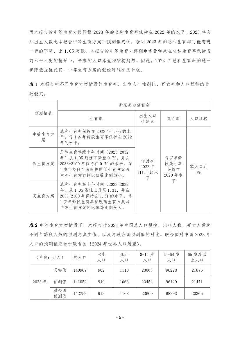 西南财经大学：2025年中国人口现状及未来发展趋势，人口预测与政策