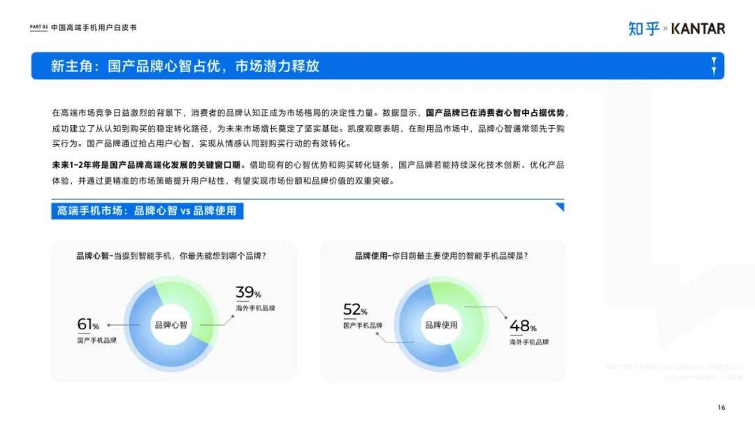 知乎：2025年中国高端智能手机用户白皮书，手机消费市场使用洞察