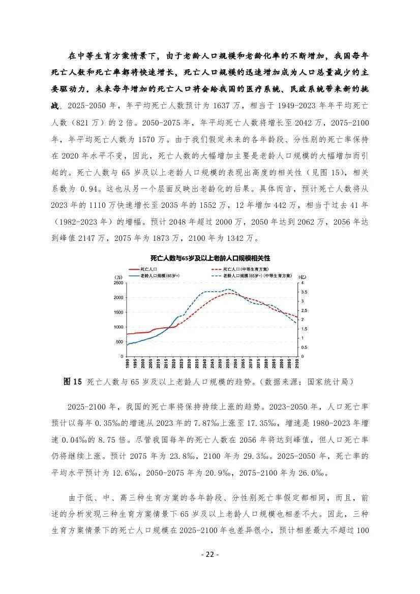 西南财经大学：2025年中国人口现状及未来发展趋势，人口预测与政策