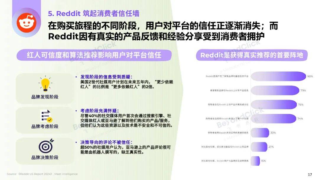 飞书深诺：2025年全球数字营销趋势是什么？全球数字营销趋势白皮书