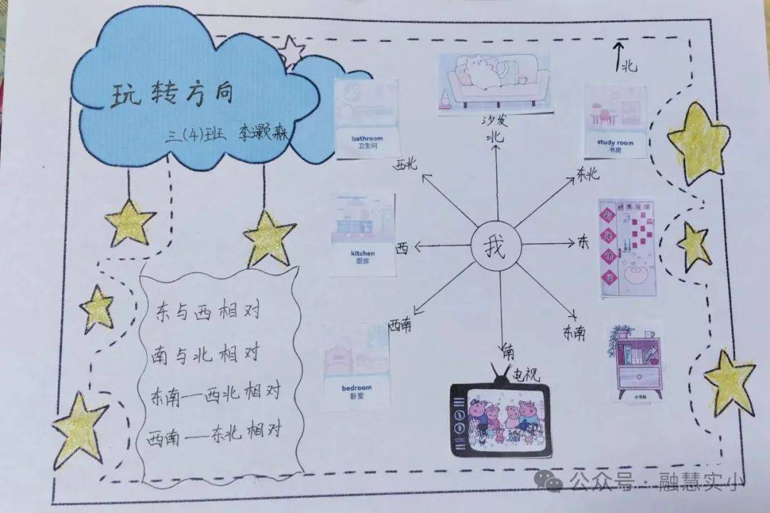 —濮阳市实验小学数学寒假实践性作业展示