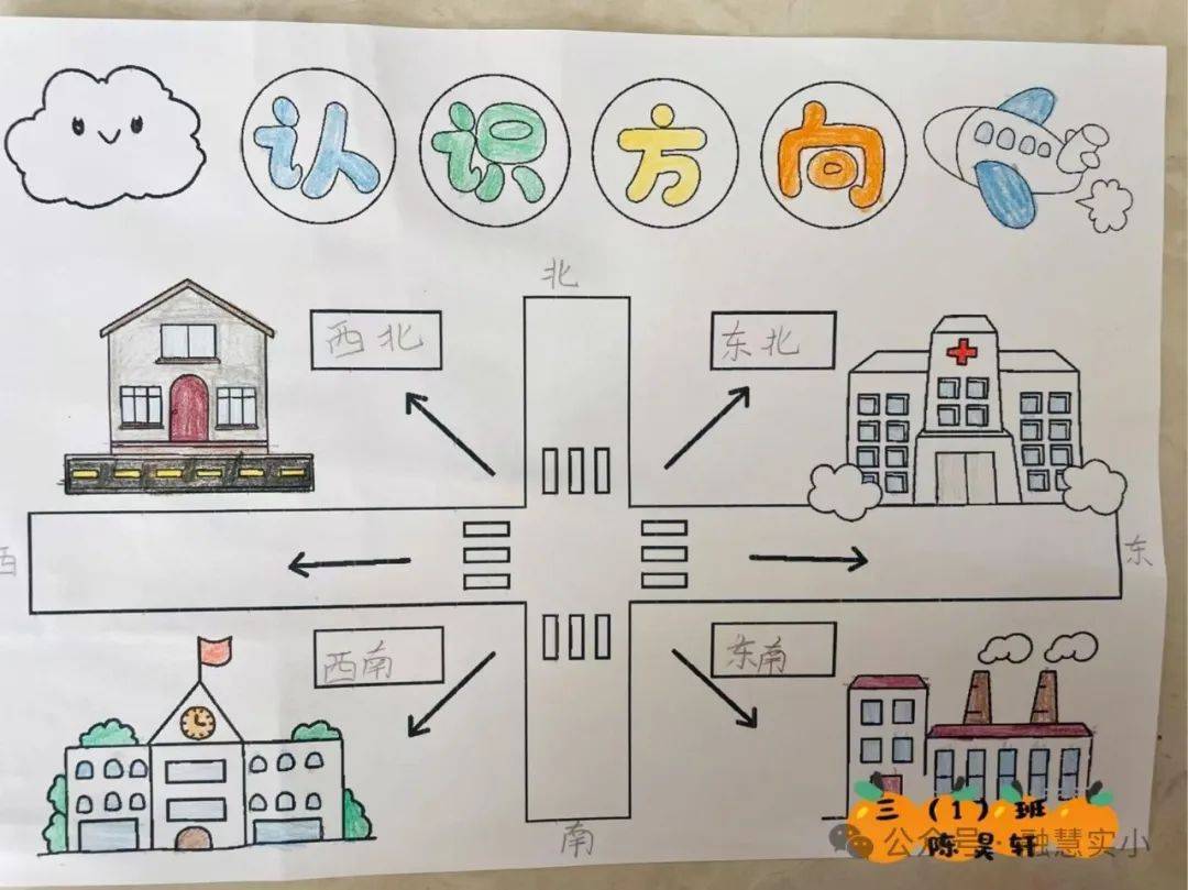 —濮阳市实验小学数学寒假实践性作业展示