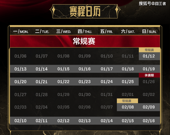 惊！英雄联盟S15 LPL春季赛，NIP强势零封FPX，英雄联盟S15：LPL春季赛新赛制开启，NIP零封FPX！