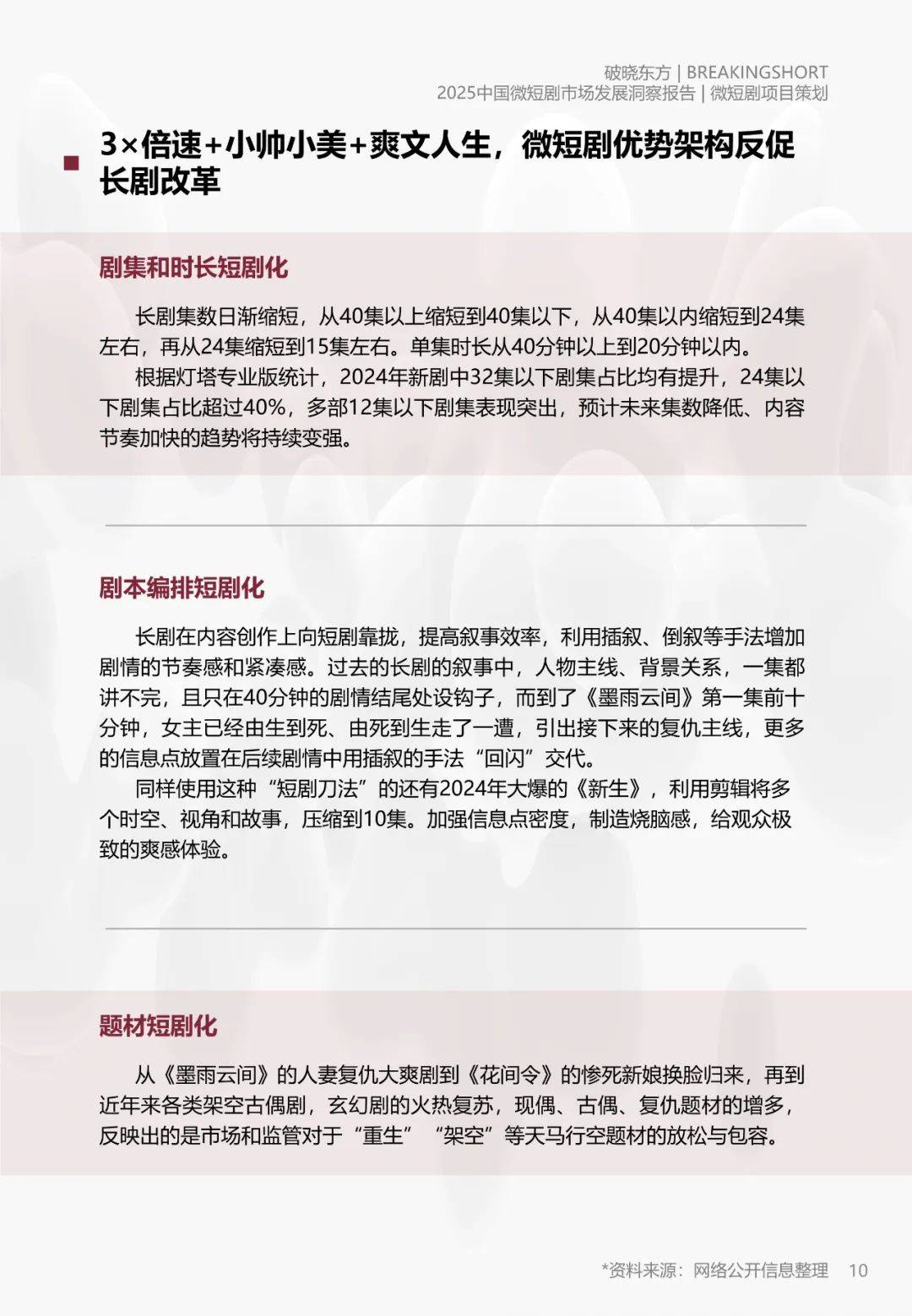 破晓东方：2025年微短剧市场规模分析，中国微短剧市场发展洞察报告-报告智库