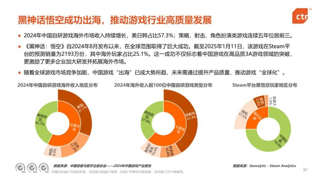 央视市场研究：2024年中国移动互联网趋势盘点，移动互联网用户规模-报告智库