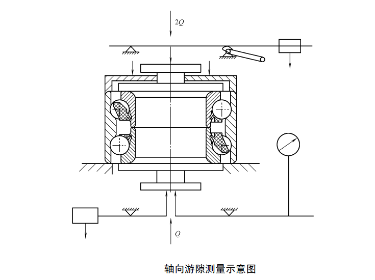 轴向 来自搜狐网