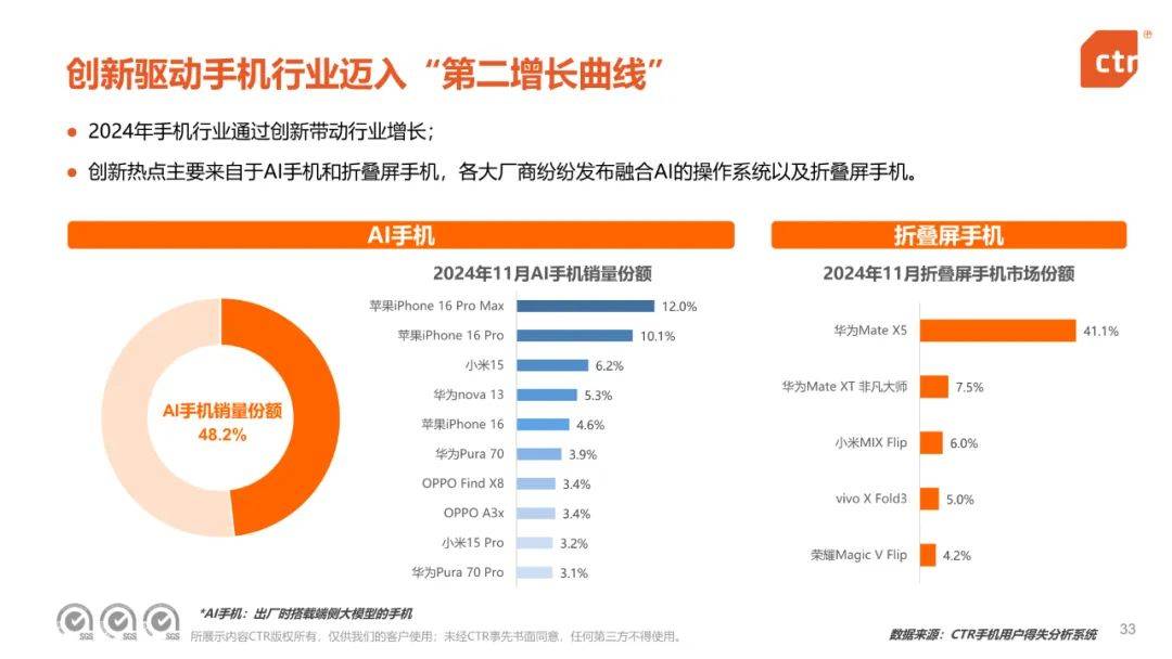 央视市场研究：2024年中国移动互联网趋势盘点，移动互联网用户规模-报告智库