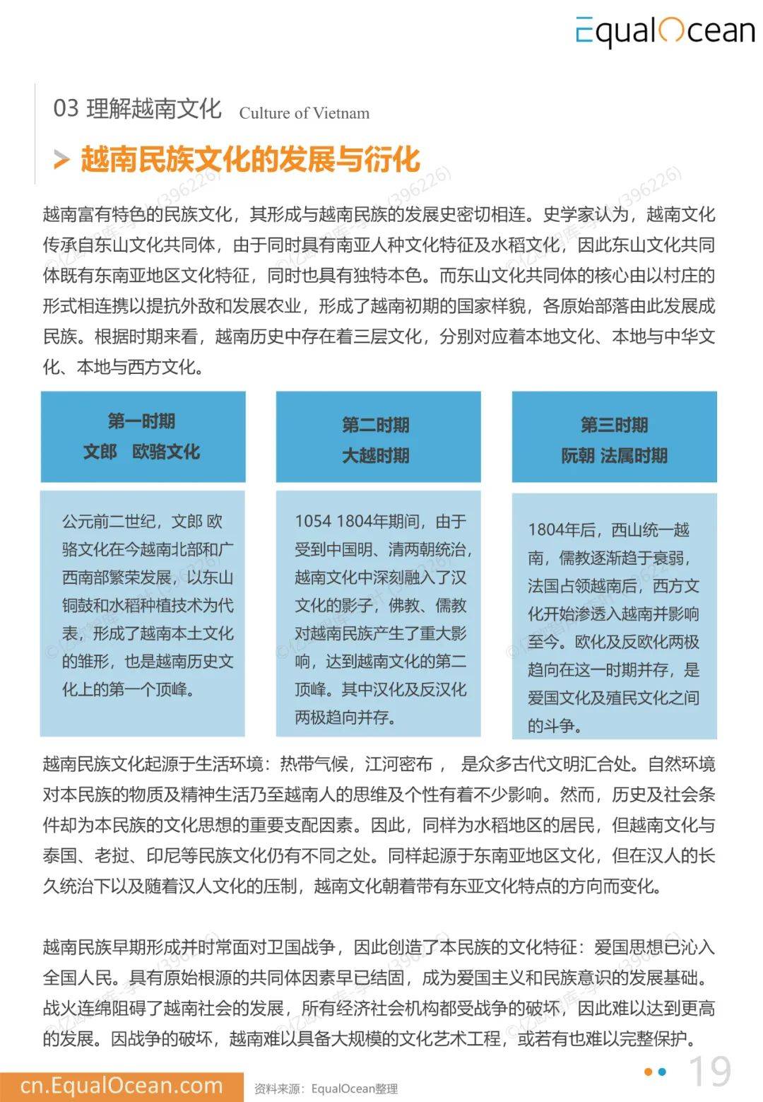 2025年中国企业出海越南月度研究报告，中国企业出海越南数量多少-报告智库